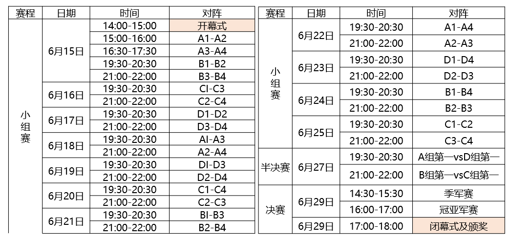 第十二届篮球联赛冠军_bsk篮球联赛冠军_山东省篮球联赛冠军